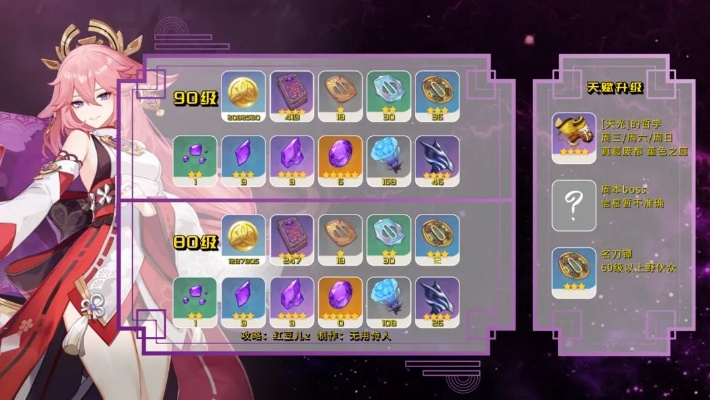 八重神子突破材料怎么攒最快？2025年隐藏资源点+老玩家私藏技巧