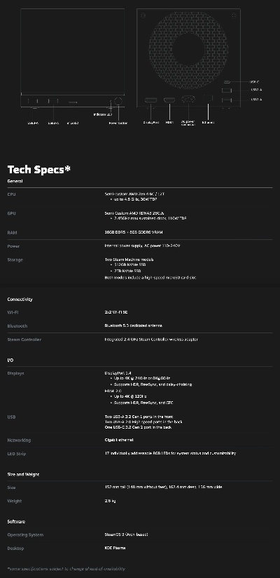 Steam Machine配置力压七成办公本，揭秘全新游戏体验新高度