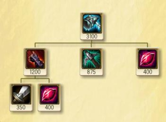 史诗级重做！《英雄联盟》上单免费TP AD七件装备，全新价值体验！