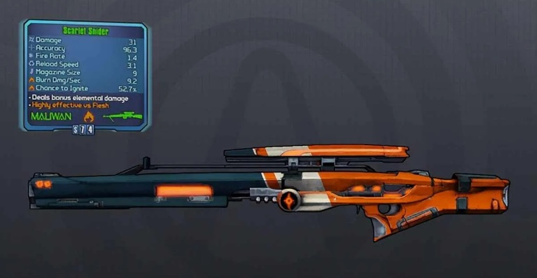 无主之地2装备到底藏着多少未说破的门道?老玩家压箱底的选装逻辑全曝光 无主之地2装备到底藏着多少未说破的门道?老玩家压箱底的选装逻辑全曝光