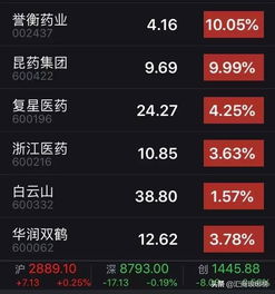 《光与影》33号远征队XGP首发破500万,创新巅峰销量新纪元 《光与影》33号远征队XGP首发破500万,创新巅峰销量新纪元