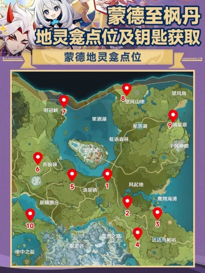 原神灵龛位置全解，提瓦特5大区域隐藏坐标，你漏了哪一个？