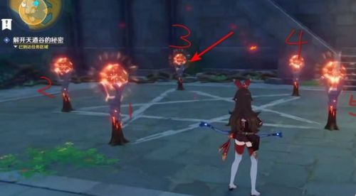 原神天遒谷解密卡关?4个隐藏机制+1个必过技巧,老玩家都在偷偷用 原神天遒谷解密卡关?4个隐藏机制+1个必过技巧,老玩家都在偷偷用