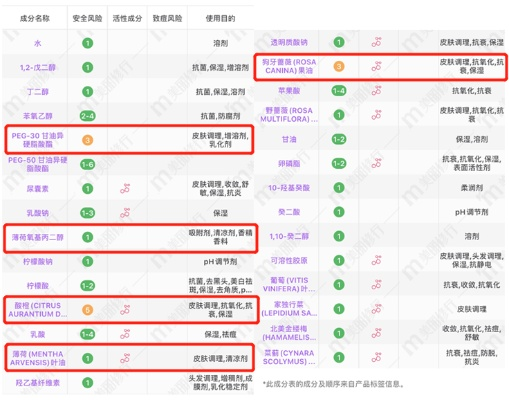 劲酒400万女粉追捧，姨妈神仙水热销断货，口碑爆棚！