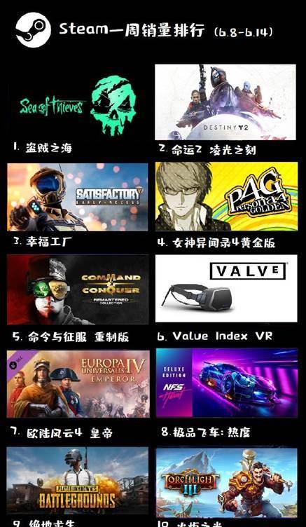 《鸣潮》好评95%领跑Steam,年度大奖助力新巅峰! 《鸣潮》好评95%领跑Steam,年度大奖助力新巅峰!