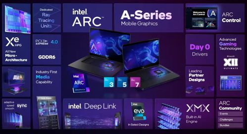 2025谷歌热搜游戏揭晓，《ARC Raiders》荣登榜首创新高