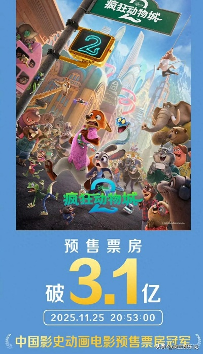 疯狂动物城2感恩中国粉丝，XieXie！共筑欢乐新篇章