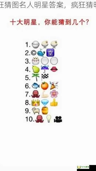 疯狂猜图名人明星四个字通关秘籍，教你轻松过关！