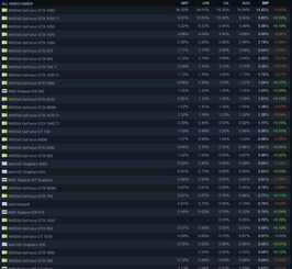 Steam交易费率大升级，玩家交易成本新挑战！