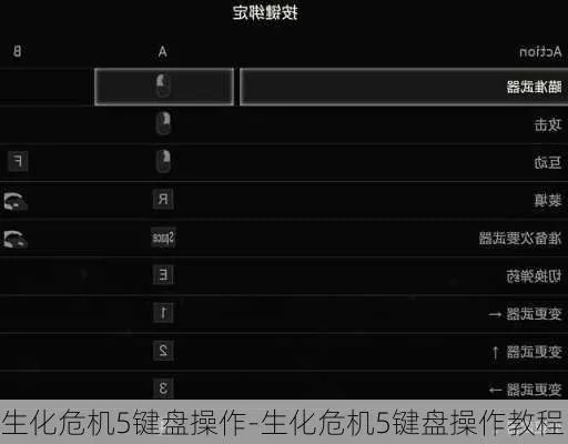 生化危机5PC版怎么操作?按键设置详细解读! 生化危机5PC版怎么操作?按键设置详细解读!