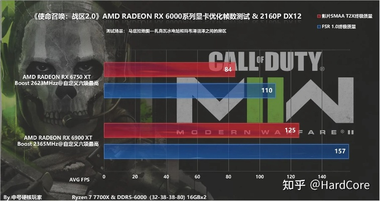 2025使命召唤战区配置要求到底多高？用3套平民机实测能稳144帧吗？