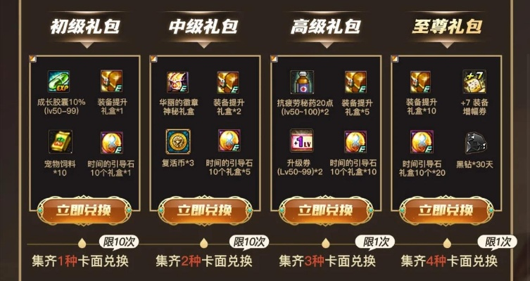 2020年DNF领黑钻活动全解析，福利盛宴与游戏新体验