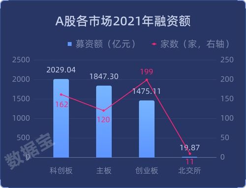 南亚科利润激增超千倍,营收创新高印钞机效应显著 南亚科利润激增超千倍,营收创新高印钞机效应显著