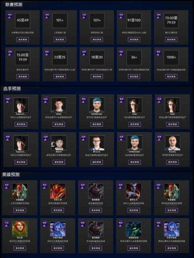 暗黑破坏神不朽职业选谁不踩坑？2025年实测TOP5流派强度&适配人群全拆解