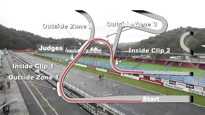 为什么你练不会镜式漂移？2025赛道数据暴露的3个隐藏门槛，90%玩家都踩坑