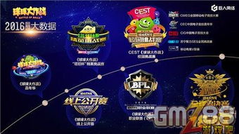电竞赛事观人次破10亿!2025CF手游十周年盛典暨CFML秋季赛S18总决赛荣耀落幕 电竞赛事观人次破10亿!2025CF手游十周年盛典暨CFML秋季赛S18总决赛荣耀落幕