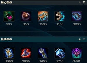 LOL 狗头 AP 玩法探秘，出装顺序解析