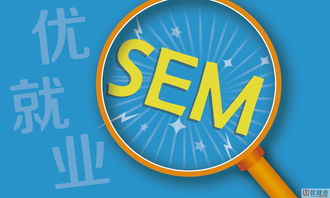 sem推广效果怎么样?3个方法快速提升转化! sem推广效果怎么样?3个方法快速提升转化!