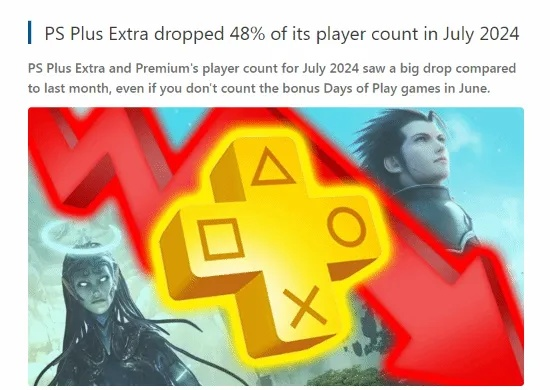 PS+独享乐趣：玩家热议线上游戏权益之谜