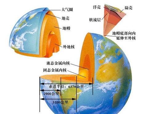 地核工厂：探秘地下奥秘，打造全新自动化策略盛宴