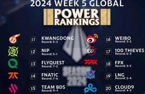 T1八强抽签瞬间热议:AL表情引热议,揭秘新视角! T1八强抽签瞬间热议:AL表情引热议,揭秘新视角!