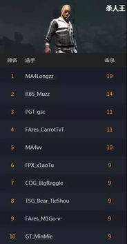 Steam封杀大作独领风骚，官方叹服：受众无法匹敌！