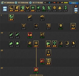 DNF散打2025最新加点，从100层副本到团本秒伤，我用3套方案解决90%痛点