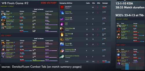 防守反击策略怎么制定？新手也能快速学会！