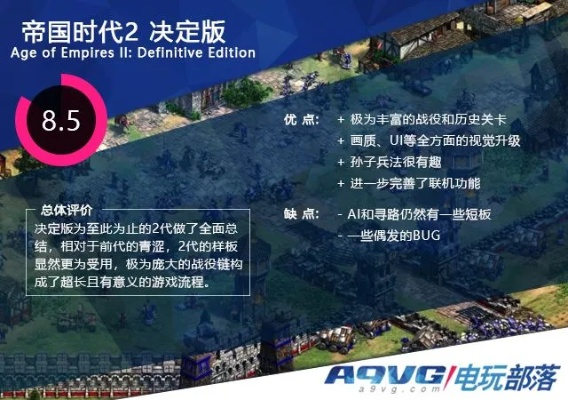 帝国2征服者秘籍藏着多少没说破的BUG？老玩家实测10条必用技巧