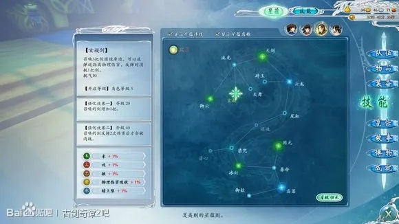 古剑奇谭2星蕴加点心得图全解析