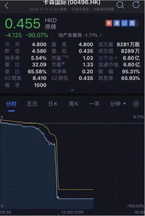 福卡怎么攒最快？90%玩家没摸到的3个隐藏机制+2025最新活动速刷路线