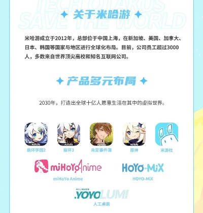 米哈游未上线新游凭什么超百国登顶？玩家早看穿的3个「隐性密码」