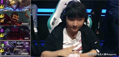 Faker第一视角藏着多少你没发现的细节？职业选手的「意识作弊」全在这里