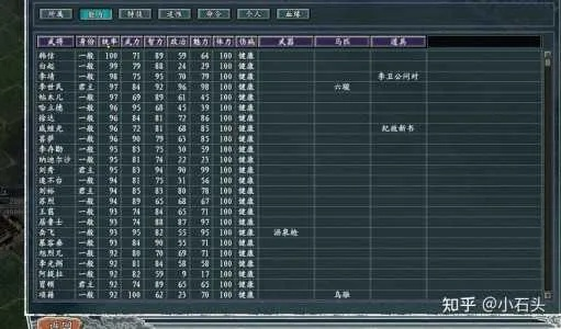 三国志系列到底哪部最耐玩？老玩家用1000小时实战经验拆解3大必玩神作