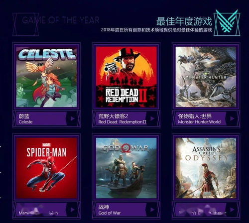 TGA大揭秘：战神系列新篇章，重制新作双喜临门