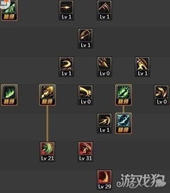 战神加点还在乱点？S级玩家压箱底的3套体系，帮你把伤害拉满