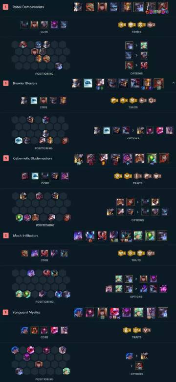 英雄联盟云顶之弈攻略阵容解析,大神教你玩转云顶! 英雄联盟云顶之弈攻略阵容解析,大神教你玩转云顶!