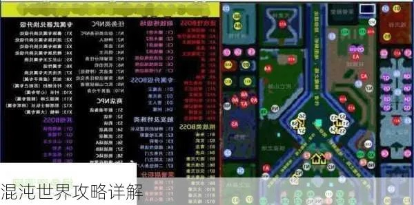 混沌世界攻略：教你快速通关，少走弯路！