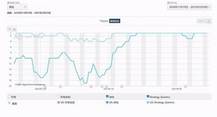 为什么游戏里的y民总能悄悄逆袭?3个2025年实战技巧帮你跳出氪佬包围圈 为什么游戏里的y民总能悄悄逆袭?3个2025年实战技巧帮你跳出氪佬包围圈