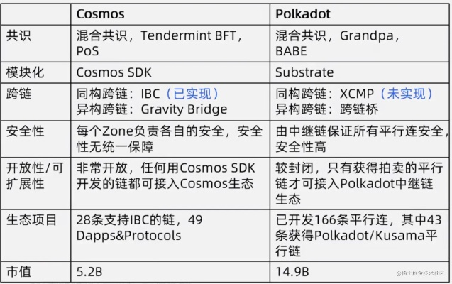 avast许可文件,  不同版本之间有区别吗？