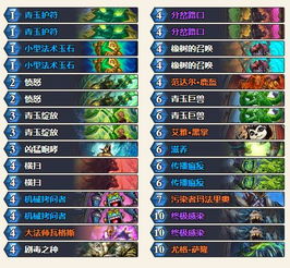 炉石传说新版本预约奖励藏了多少隐藏福利?老玩家实测拆解最值领取攻略 炉石传说新版本预约奖励藏了多少隐藏福利?老玩家实测拆解最值领取攻略