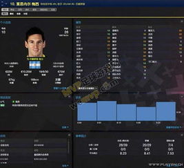 足球经理97藏了多少你没发现的神操作？老玩家用3个实战案例还原当年的封神局