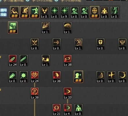 阿修罗刷图加点器,阿修罗如何点出暴力加成