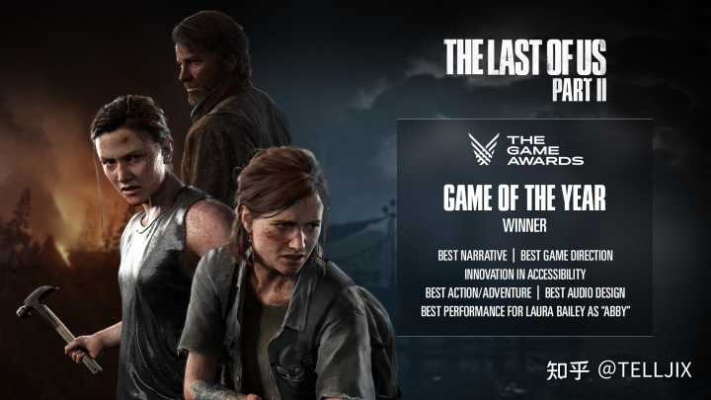 TGA重磅预告！《最后生还者》总监工作室首作大揭秘，创新力作震撼来袭