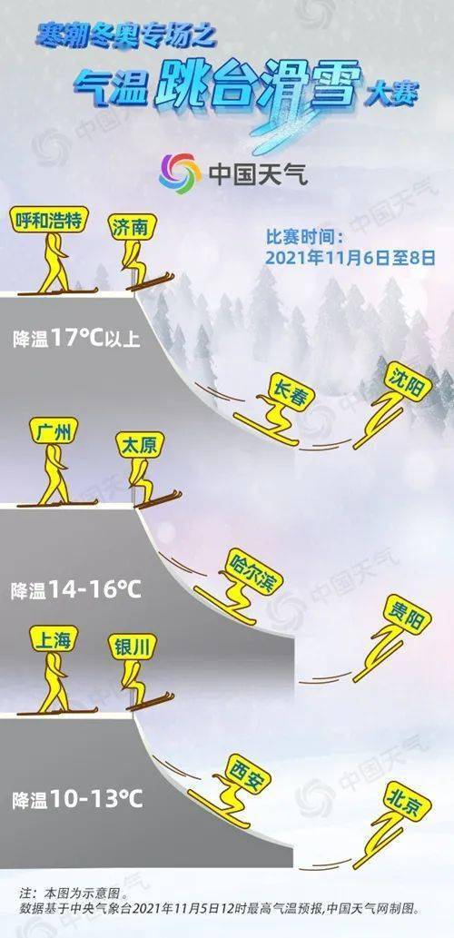 寒潮预警！张家界荒野求生赛紧急叫停，防失温刻不容缓