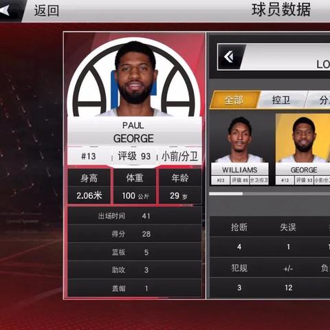 NBA2K10官网藏着多少老玩家不知道的「究极档」当年的王朝模式密码全在这 NBA2K10官网藏着多少老玩家不知道的「究极档」当年的王朝模式密码全在这