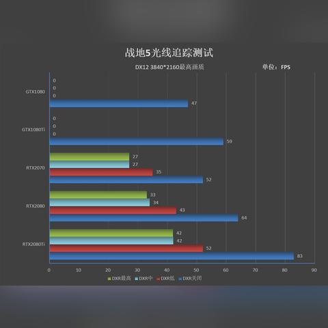 《战地6》独占鳌头，环保争议成玩家热议焦点