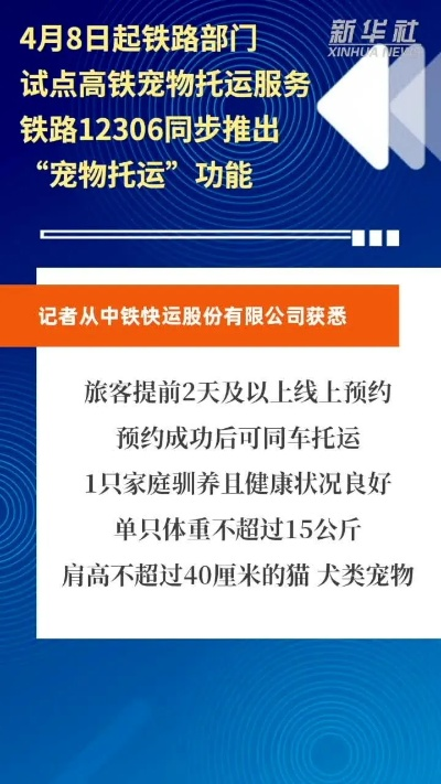 高铁禁带宠物鼠引热议，12306明确回应：坚决不允许！