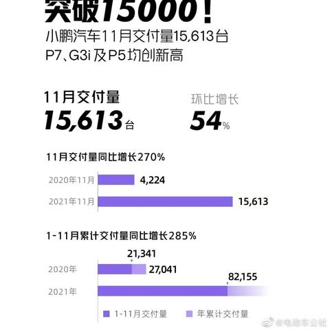 《哪吒2》154亿票房领跑,创新高再创奇迹! 《哪吒2》154亿票房领跑,创新高再创奇迹!