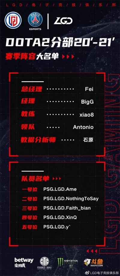 lgd战队成员,LGD能否在今年的TI12中取得好成绩 lgd战队成员,LGD能否在今年的TI12中取得好成绩